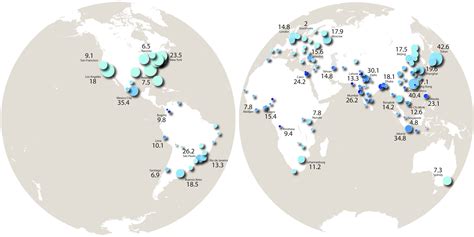 人文地理与城乡规划