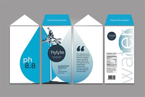 包装策划与设计