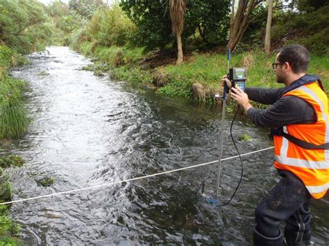 环境监测与治理技术