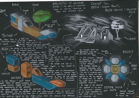 视觉传播设计与制作
