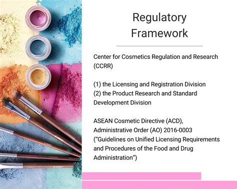 化妆品经营与管理