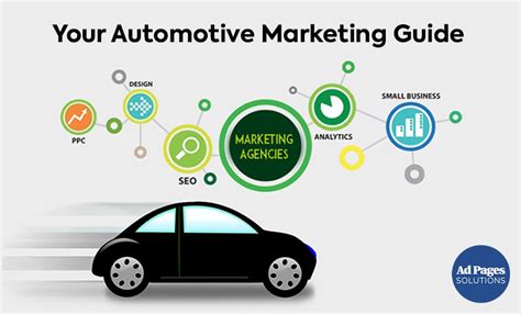 汽车营销与服务