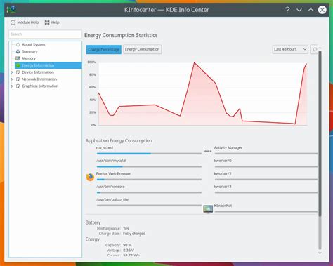 新能源应用技术