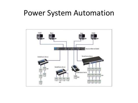 电力系统自动化技术