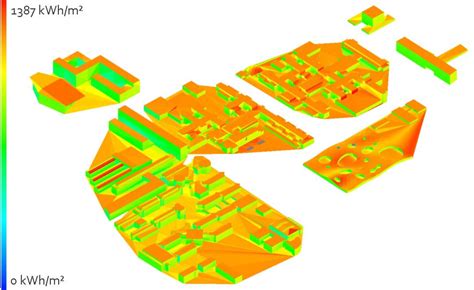 城市热能应用技术