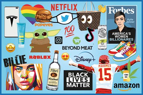 文化市场经营与管理