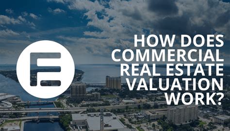 房地产经营与估价