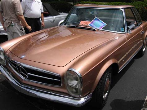 轿车铜漆工（高级工）