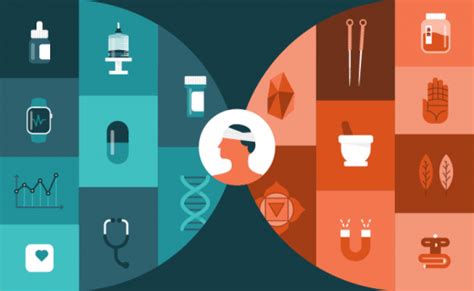 中西医临床医学