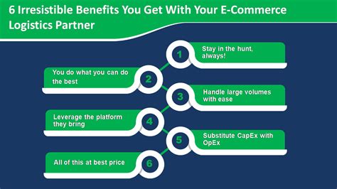 电子商务与物流