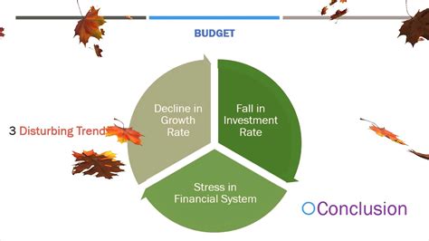 经济贸易与法律事务