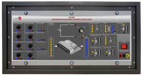 汽车电子技术应用