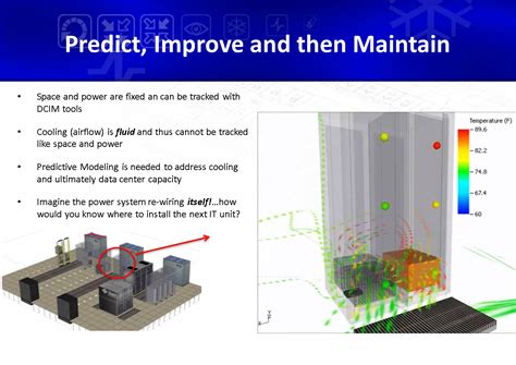 网络直播与运营