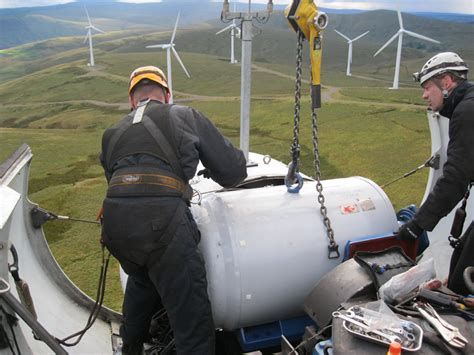 风电场机电设备运行与维护
