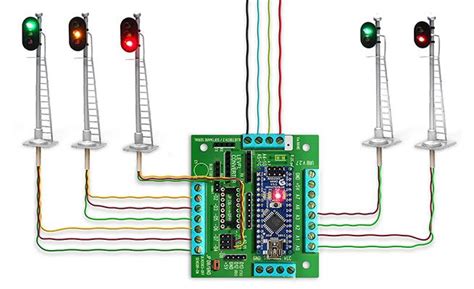 铁道信号自动控制