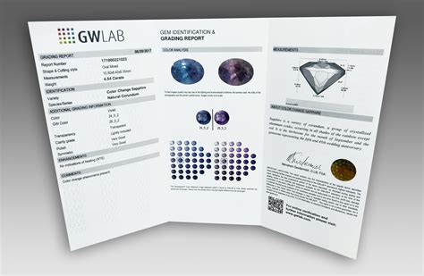 宝玉石鉴定与加工技术专业