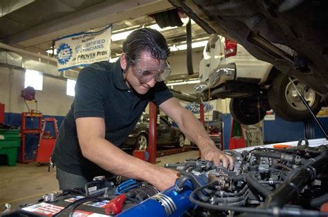 汽车技术服务于营销