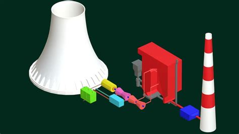 热能动力设备与应用