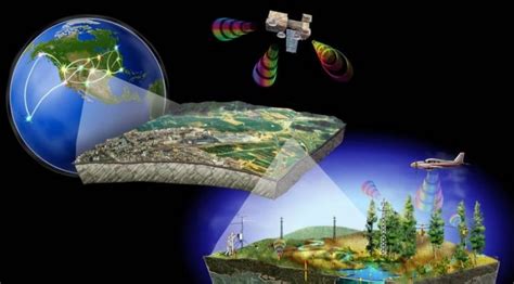 摄影测量与遥感技术