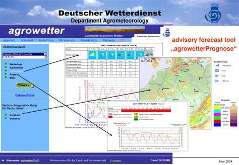 生态与农业气象技术