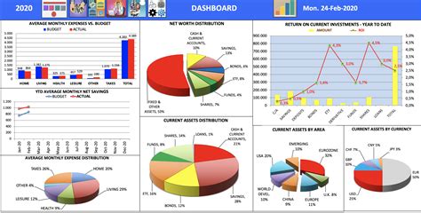 金融管理与实务