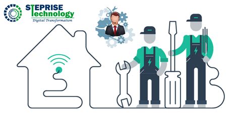 速递服务与管理