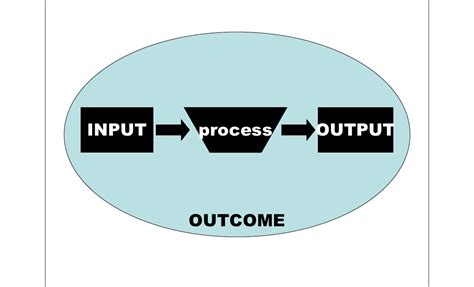 新闻采编与制作