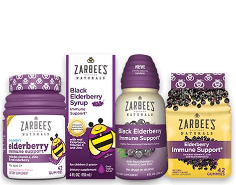 保健品开发与管理