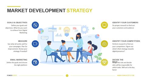 市场开发与营销