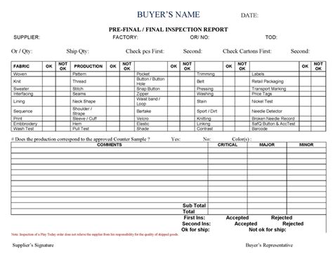 纺织品检验与贸易