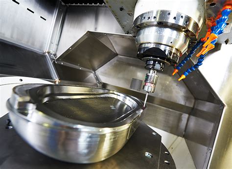 工业分析与检验