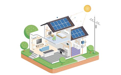 光伏发电技术与应用