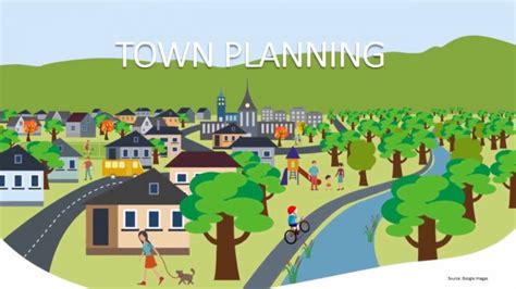 城镇规划