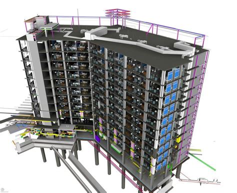 建设项目信息化管理专业(BIM技术应用方向)