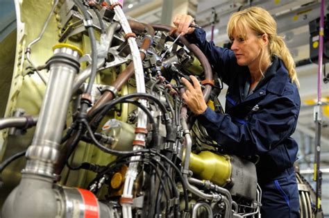 航空发动机维修技术