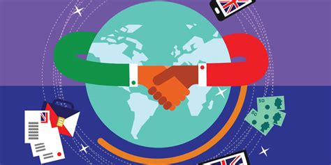 国际经济与贸易