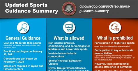 社会体育指导与管理