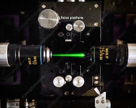 光电信息科学与工程