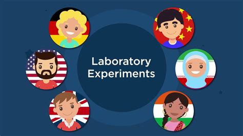 社会科学试验班