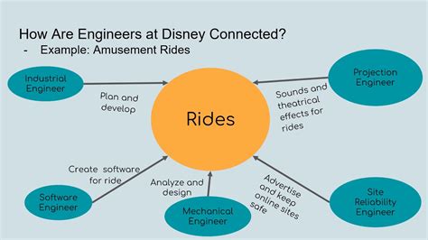 勘查技术与工程