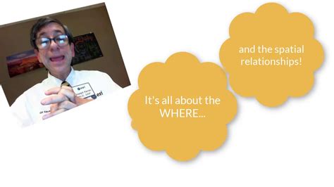 空间信息与数字技术