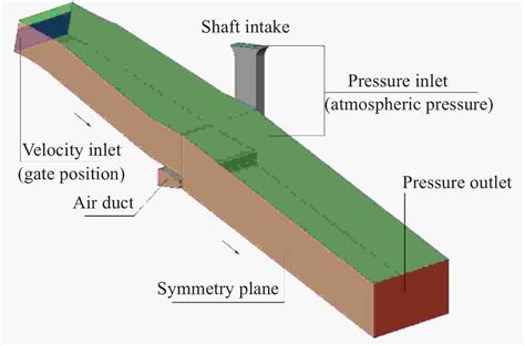 理论与应用力学