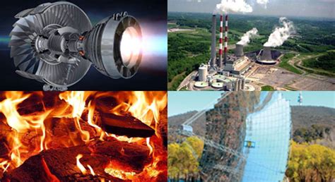 热能与动力工程