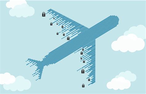 民航空中安全保卫