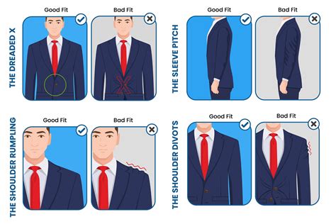 服装展示与礼仪