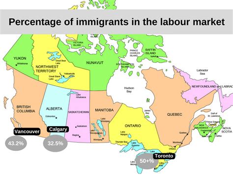 加拿大移民 萨省独立技术移民