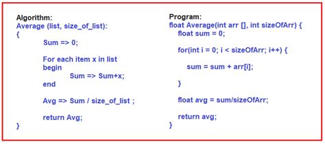 无锡小码王—C++程序算法