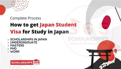 如何申请办理日本留学签证？
