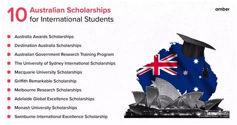 澳际留学美国本科留学