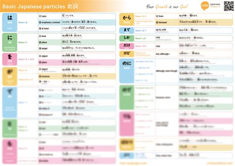 北京全日制日語N4-N1簽約